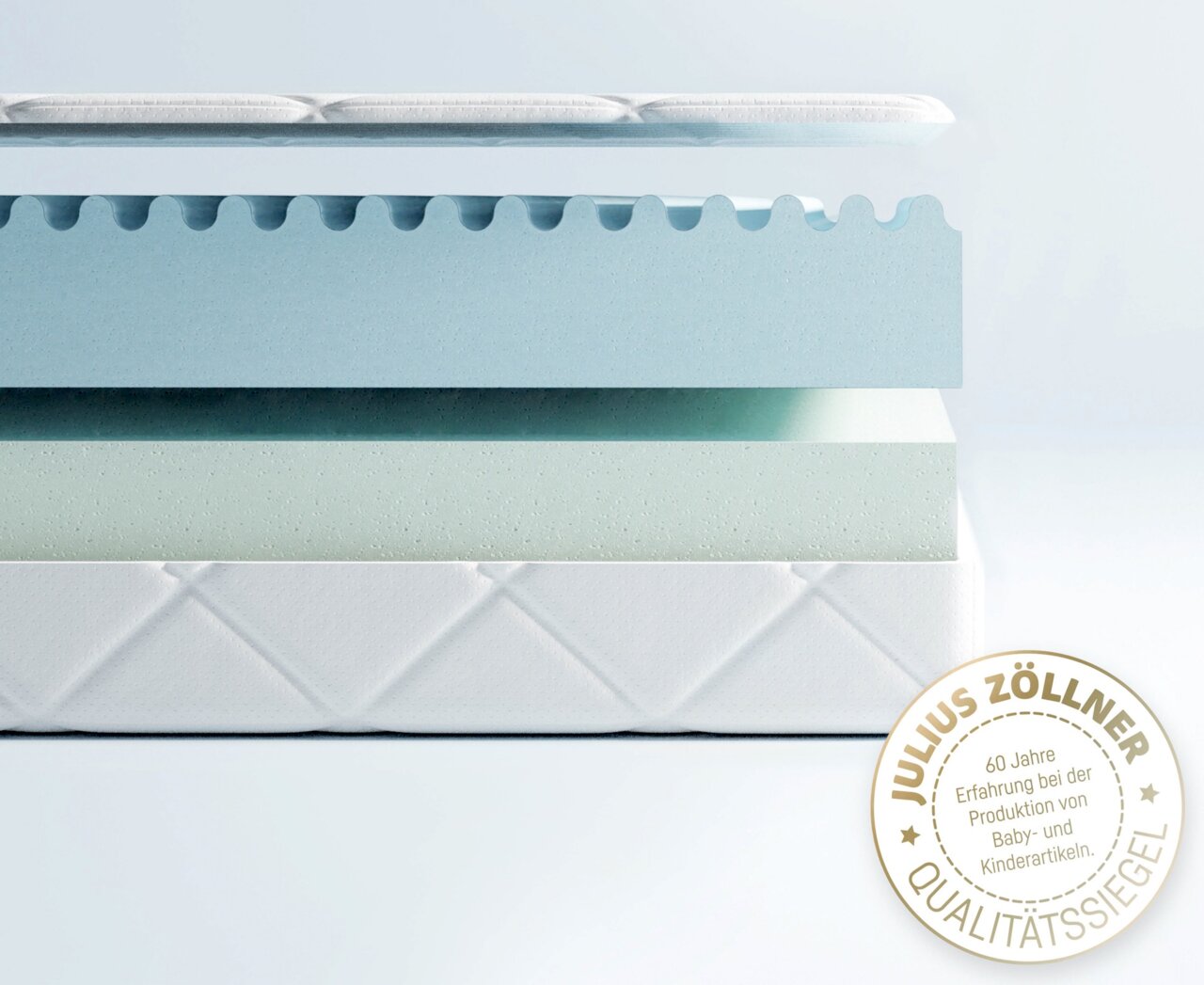 Querschnitt einer Jugendmatratze Duosoft mit mehreren Schichten aus Schaumstoff, seitliche Perspektive, Julius Zöllner Qualitätssiegel sichtbar