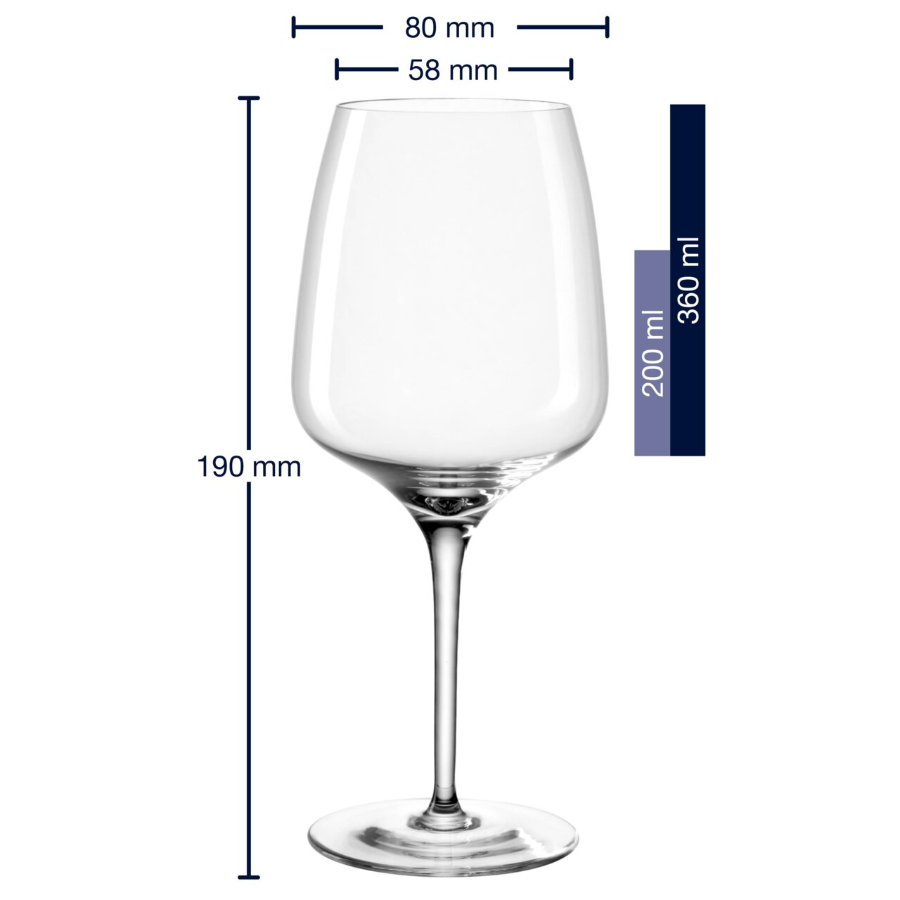 Witwijnglas 360 ml CESTI, zijaanzicht met afmetingen: hoogte 190 mm, diameter bovenkant 80 mm, diameter onderkant 58 mm.