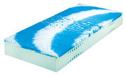 Kaltschaummatratze 90 x 200 cm in schräger Perspektive mit blau-weißer Oberfläche und grünem Kern