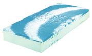 Koudschuimmatras van 90 x 200 cm in schuin perspectief, met een blauw-wit oppervlak en een groene kern