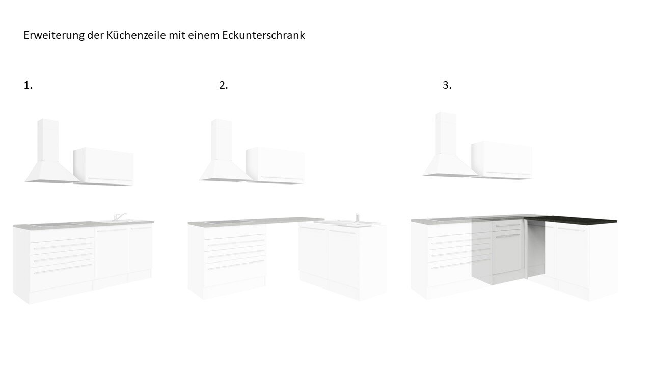 Drei Perspektiven einer Küchenzeile mit Eckunterschrank, von links nach rechts: 1. gerade Ansicht, 2. L-förmige Anordnung, 3. vollständige Ecklösung mit dunkler Arbeitsplatte.
