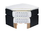 Querschnitt eines Boxspringbetts mit sichtbaren Schichten und Federn, seitliche Perspektive