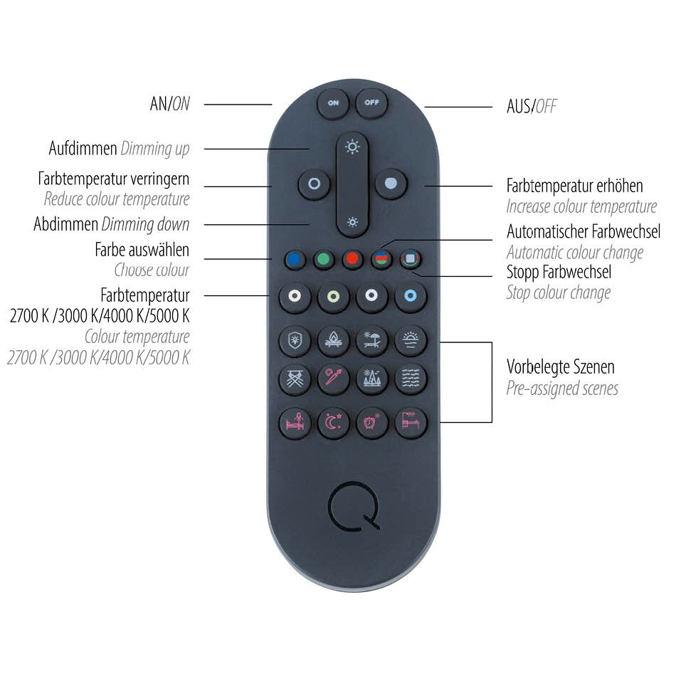 Fernbedienung für Deckenleuchte Q-MAGONG von Paul Neuhaus, Vorderansicht mit verschiedenen Tasten zur Steuerung von Helligkeit, Farbtemperatur und voreingestellten Szenen.