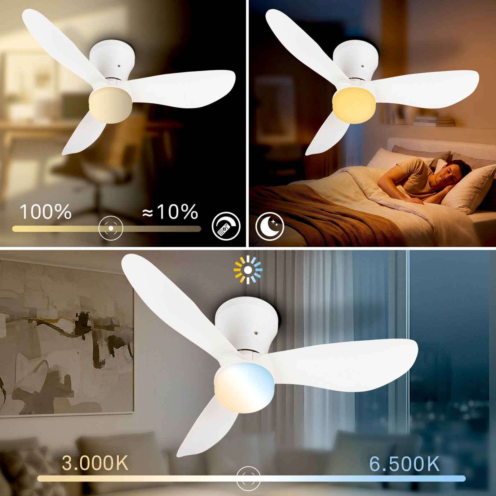 Witte plafondventilator met drie bladen en geïntegreerde dimbare ledlamp, getoond vanuit onderaanzicht in drie interieurs met nachtmodus en instelbare kleurtemperatuur van 3.000 K tot 6.500 K.