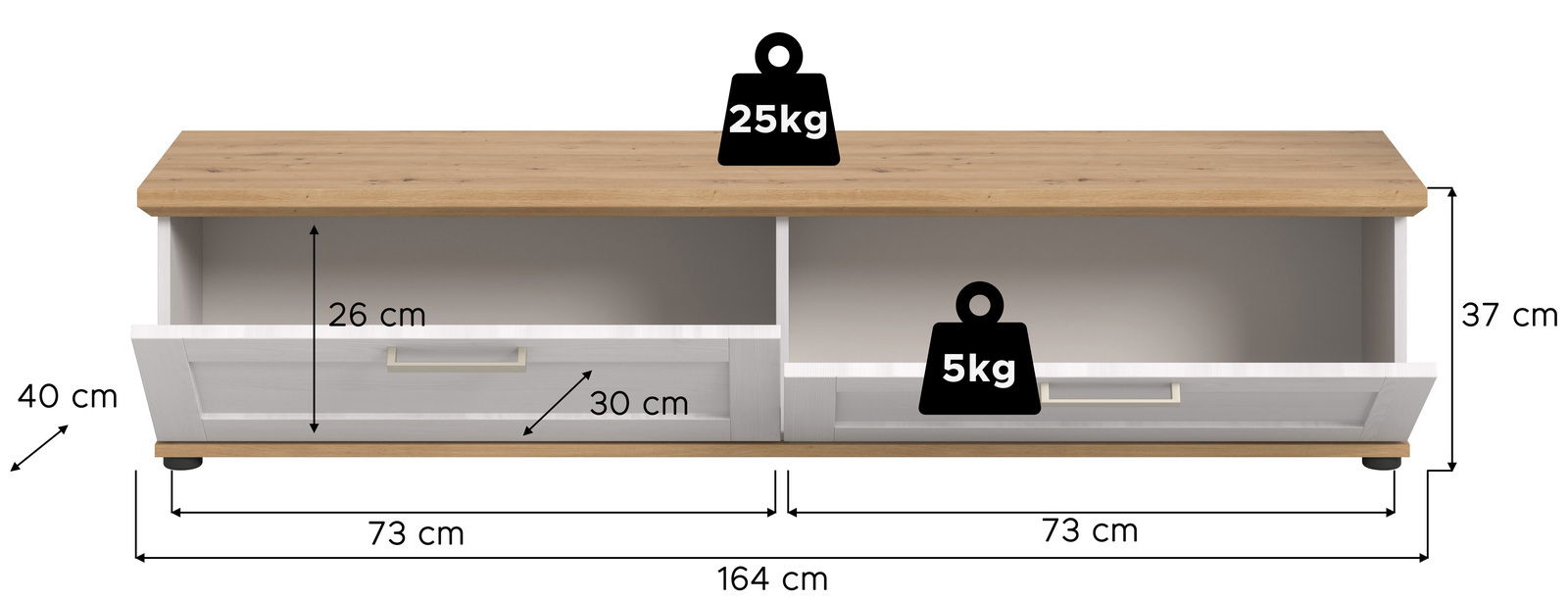 Frontale Ansicht eines Lowboards mit zwei offenen Fächern und Klapptüren, Oberseite aus Holz, Maße 164 cm Breite, 40 cm Tiefe, 37 cm Höhe, Belastbarkeit 25 kg oben, 5 kg pro Fach.