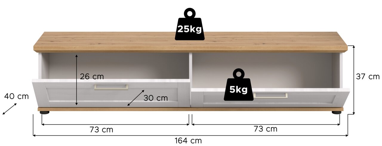 Frontale Ansicht eines Lowboards mit zwei offenen Fächern und Klapptüren, Oberseite aus Holz, Maße 164 cm Breite, 40 cm Tiefe, 37 cm Höhe, Belastbarkeit 25 kg oben, 5 kg pro Fach.