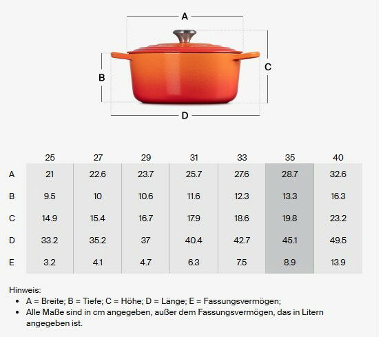 Ovaler Bräter 35cm in Schwarz, Seitenansicht mit Deckel und Griffen.