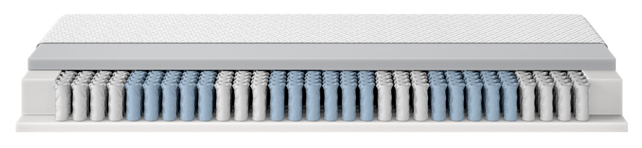 Querschnitt einer TTFK-Matratze mit sichtbaren Taschenfedern in Blau und Weiß, seitliche Perspektive
