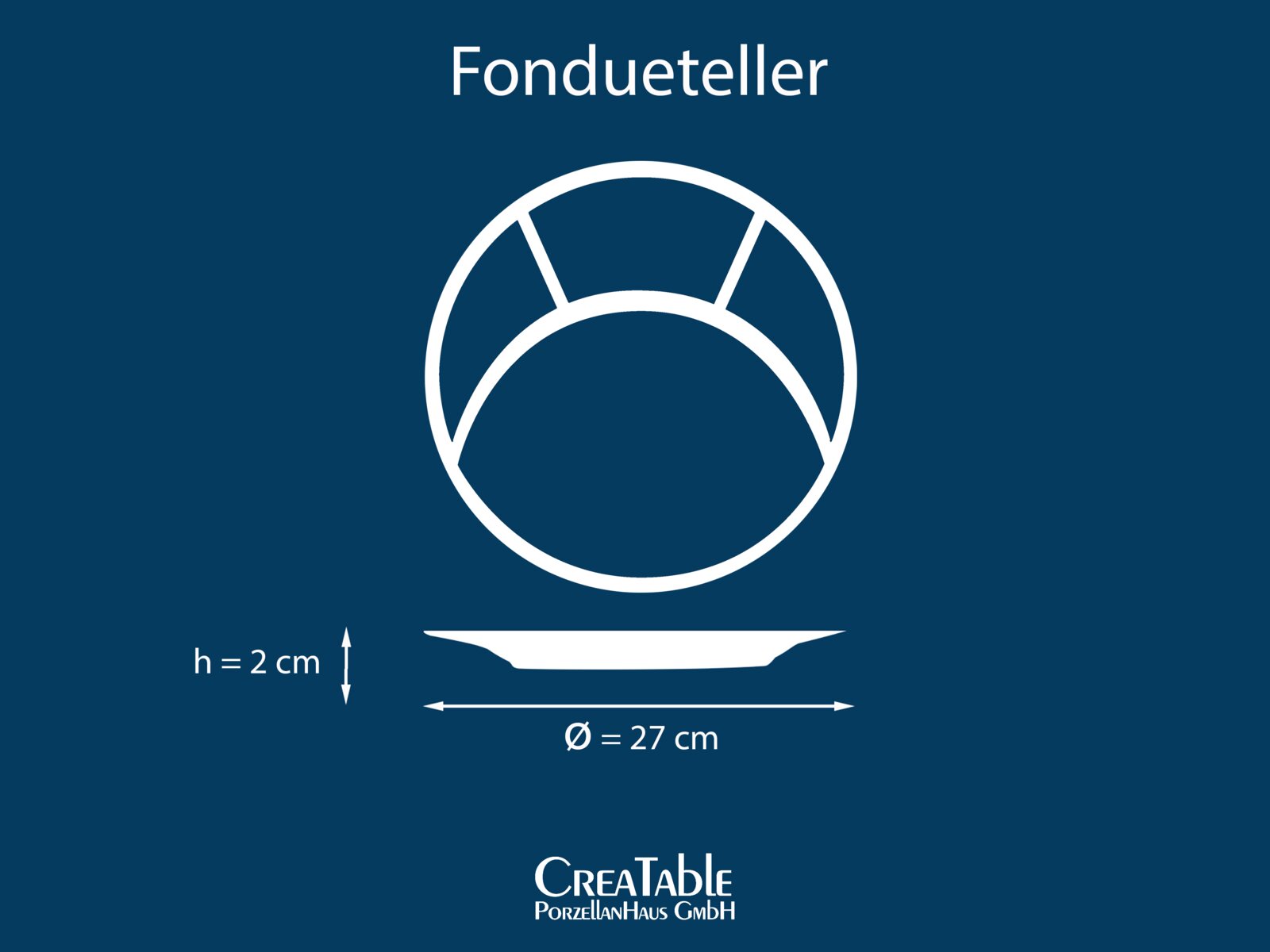 Schematische Darstellung eines runden Fondue-Tellers mit Segment-Einteilung, Draufsicht und Seitenansicht, Ø 27 cm und Höhe 2 cm, auf blauem Hintergrund