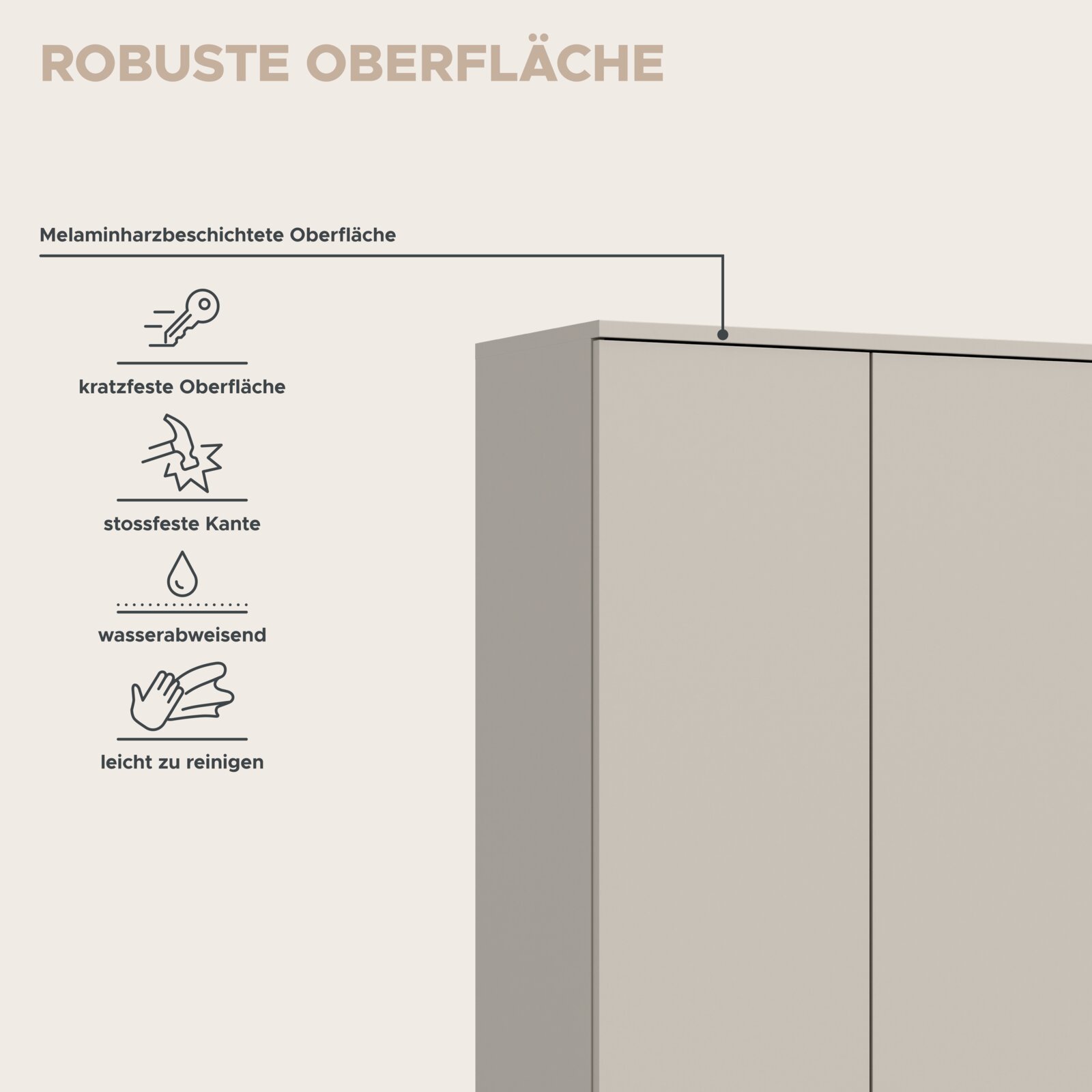 Infografik „Robuste Oberfläche“: melaminharzbeschichteter, hellgrauer Schrank mit kratzfester Oberfläche, stoßfester Kante, wasserabweisend und leicht zu reinigen, gezeigt in schräger Frontansicht von links oben