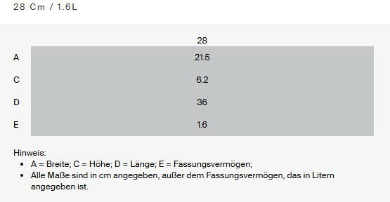 Ovale Auflaufform 28 cm, Fassungsvermögen 1,6 Liter, seitliche Perspektive