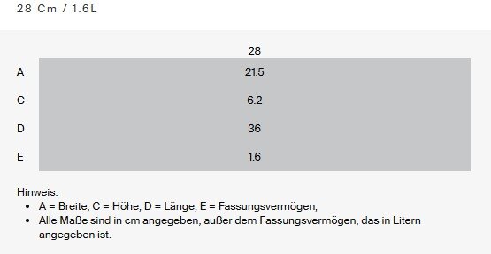 Ovale Auflaufform 28 cm, Fassungsvermögen 1,6 Liter, seitliche Perspektive