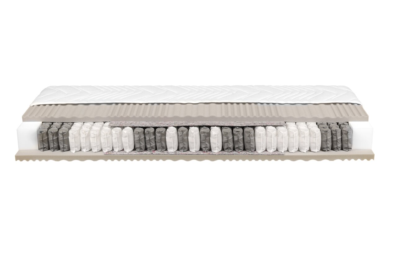 Querschnitt einer Taschenfederkernmatratze H5 mit sichtbaren Schichten und Federn, seitliche Perspektive