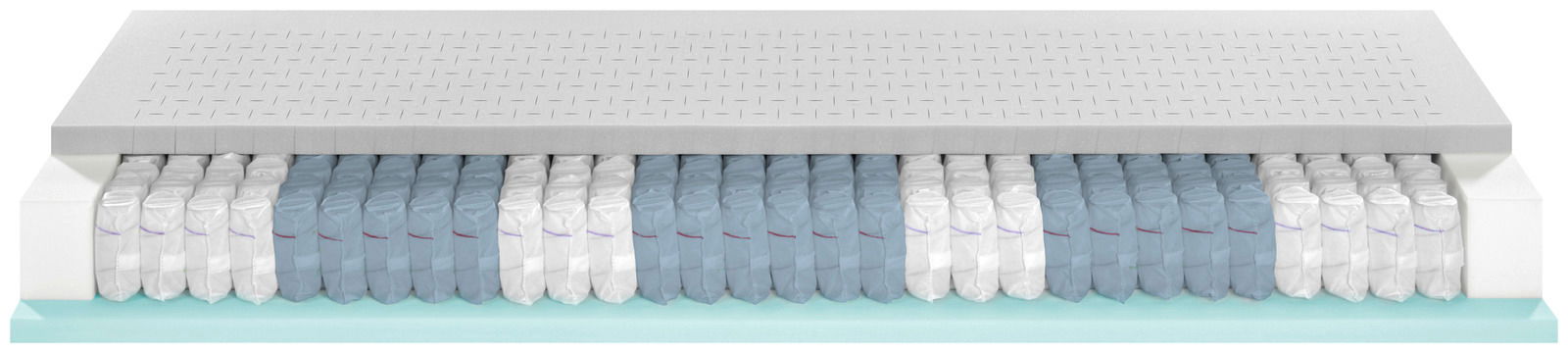 Querschnitt einer Matratze 100x200 cm mit festem bis extra festem Härtegrad, bestehend aus mehreren Schichten, darunter Taschenfedern und Schaumpolsterung.