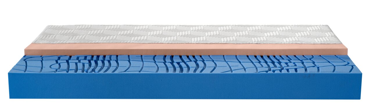 Seitenansicht einer Gel-Kaltschaummatratze mit blauer und rosa Schicht sowie weißem Bezug.