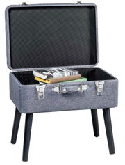 Kofferhocker mit geöffnetem Deckel, gefüllt mit Büchern, aus einer leicht erhöhten Perspektive.