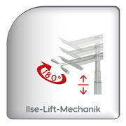 Mechanismus eines Beistelltisches mit Ilse-Lift-Technik, seitliche Perspektive, zeigt 180-Grad-Drehung und Höhenverstellung.