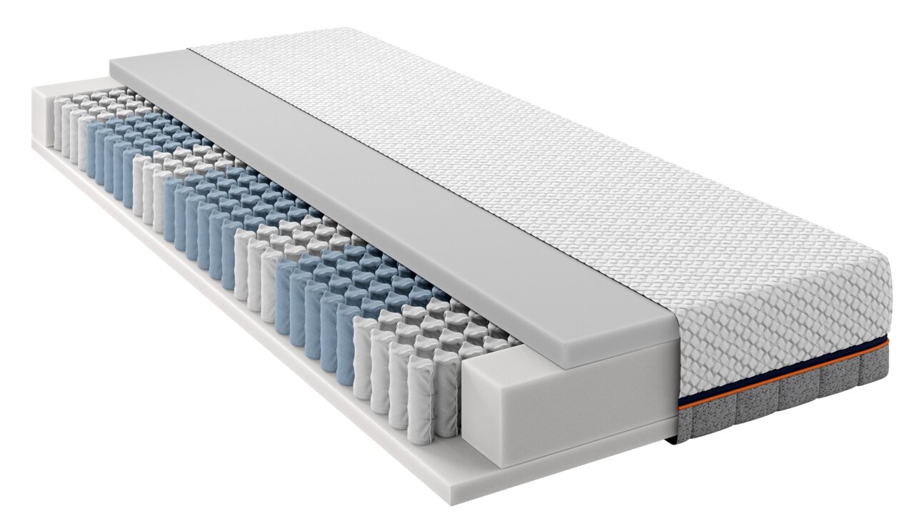 Schlaraffia TTFK-matratze H4 PULSE 220 TFK Querschnitt einer TTFK-Matratze mit sichtbaren Taschenfedern und Schaumstoffschichten, perspektivisch von der Seite gezeigt.