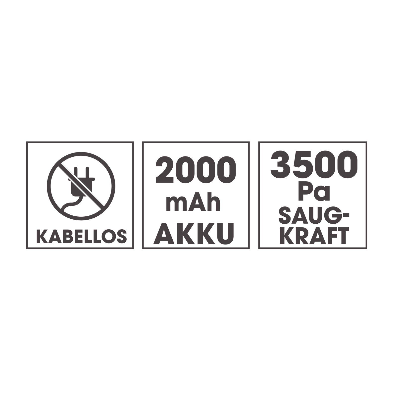 Draadloze handstofzuiger met een accu van 2000 mAh en een zuigkracht van 3500 Pa, vooraanzicht
