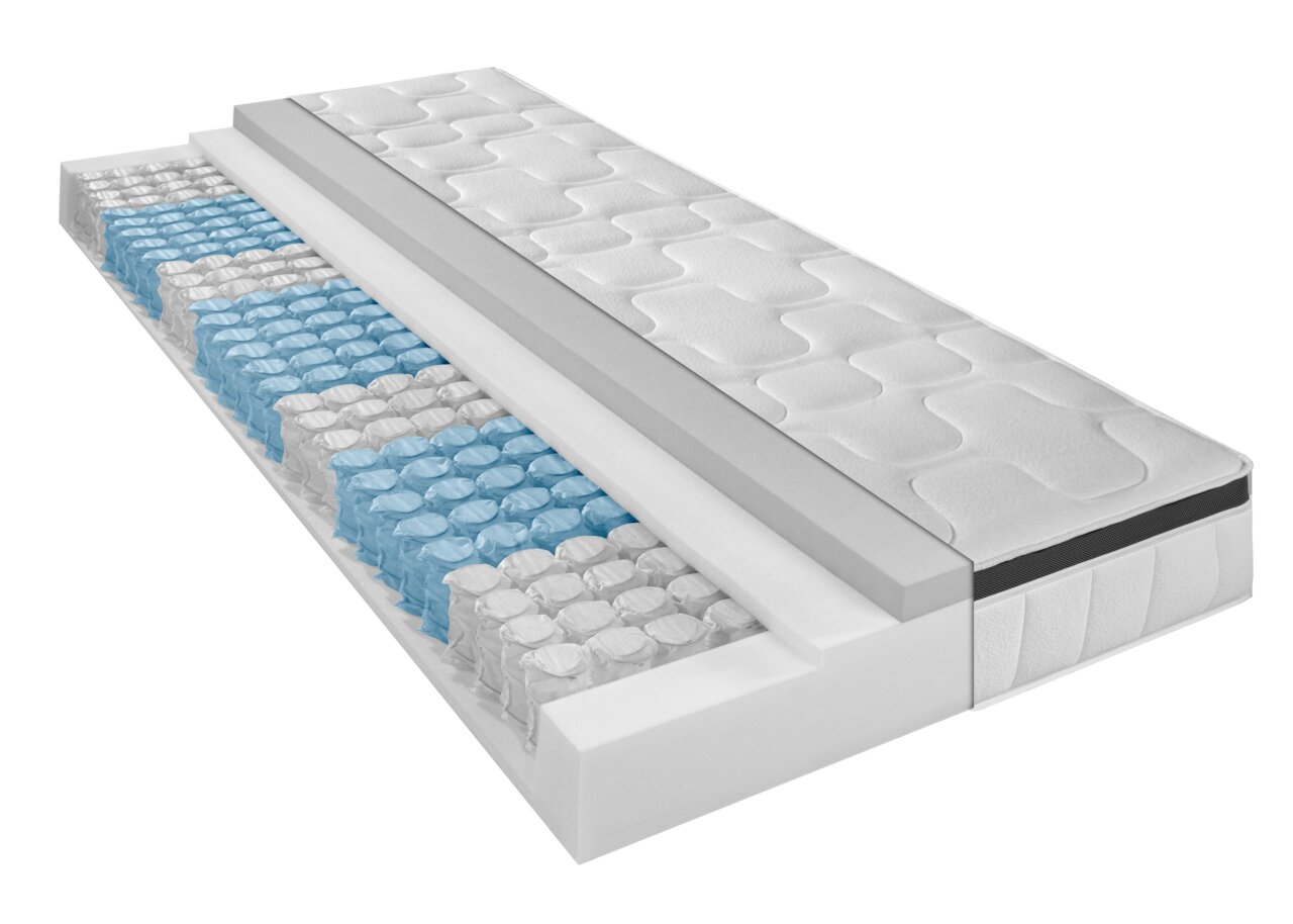 Linneweber 7-zone TTFK-matras 500 H4 CURACAO Dwarsdoorsnede van een pocketveringmatras met zichtbare lagen en blauwe vering, in perspectief vanaf de zijkant weergegeven.