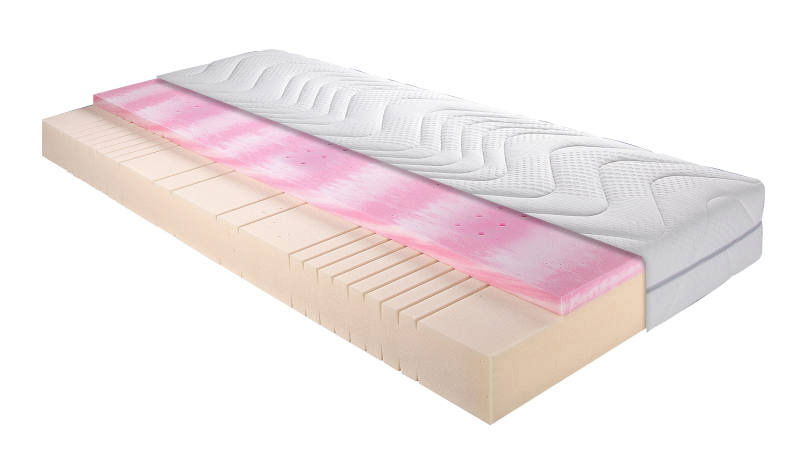 Querschnitt einer Sandwichmatratze H2 90x200 mit verschiedenen Schichten, seitliche Perspektive