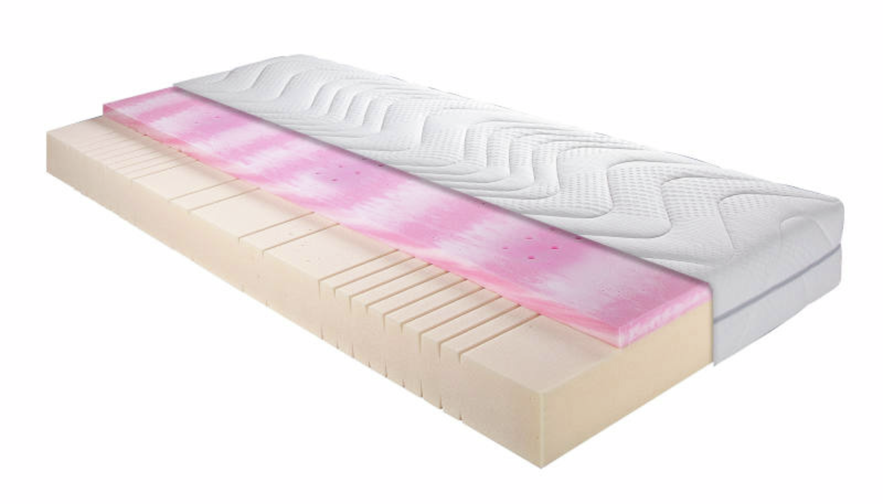 Z2 Sandwichmatratze H2 Medi Gel 500 Querschnitt einer Sandwichmatratze H2 90x200 mit verschiedenen Schichten, seitliche Perspektive
