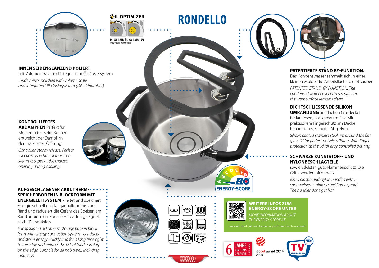 Topfset Rondello 4-tlg. aus Edelstahl mit schwarzem Kunststoffgriff, Glasdeckel mit Silikonumrandung und integriertem Öl-Dosiersystem, aus der Vogelperspektive.