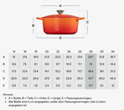 Runder Bräter 28cm in Schwarz, Seitenansicht mit Deckel und Griffen, ideal für vielseitiges Kochen.
