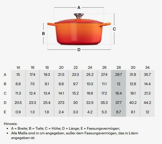 Runder Bräter 28cm in Schwarz, Seitenansicht mit Deckel und Griffen, ideal für vielseitiges Kochen.