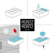 Illustration einer rechteckigen Eiswürfelform mit sechs Fächern, Wasser wird eingefüllt, in den Gefrierschrank gestellt und ein fertiger Eiswürfel wird entnommen. Perspektive: seitlich und von oben.