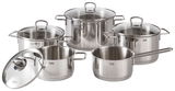 Fünfteiliges Topfset Alicante aus Edelstahl, bestehend aus verschiedenen Töpfen mit Glasdeckeln, in einer frontalen Perspektive.