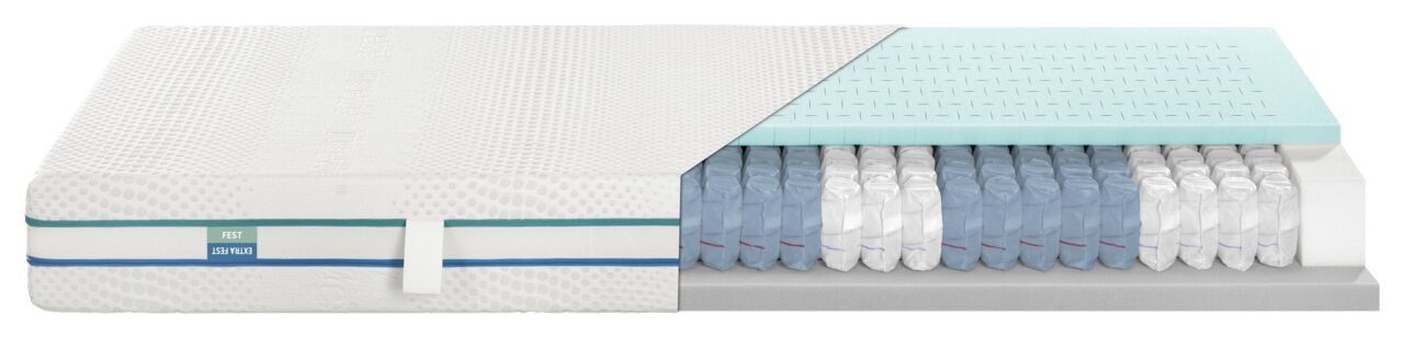 Querschnitt einer Matratze 90x200 cm, fest/extra fest, mit sichtbaren Schichten aus Schaumstoff und Taschenfedern, seitliche Perspektive