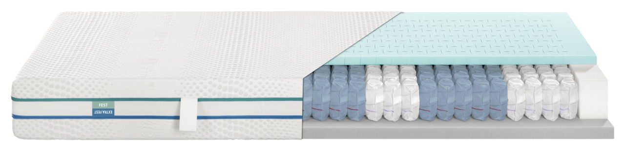 Querschnitt einer Matratze 90x200 cm, fest/extra fest, mit sichtbaren Schichten aus Schaumstoff und Taschenfedern, seitliche Perspektive