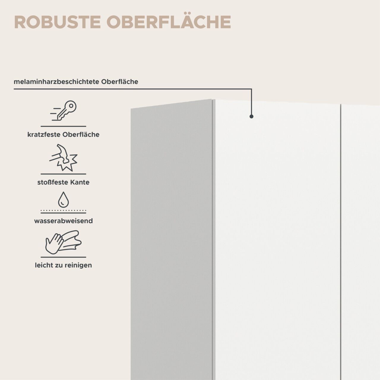 Infografik einer weißen, melaminharzbeschichteten Möbeloberfläche mit Hinweisen auf kratzfeste, stoßfeste, wasserabweisende und leicht zu reinigende Eigenschaften; Produkt in schräger Frontansicht.