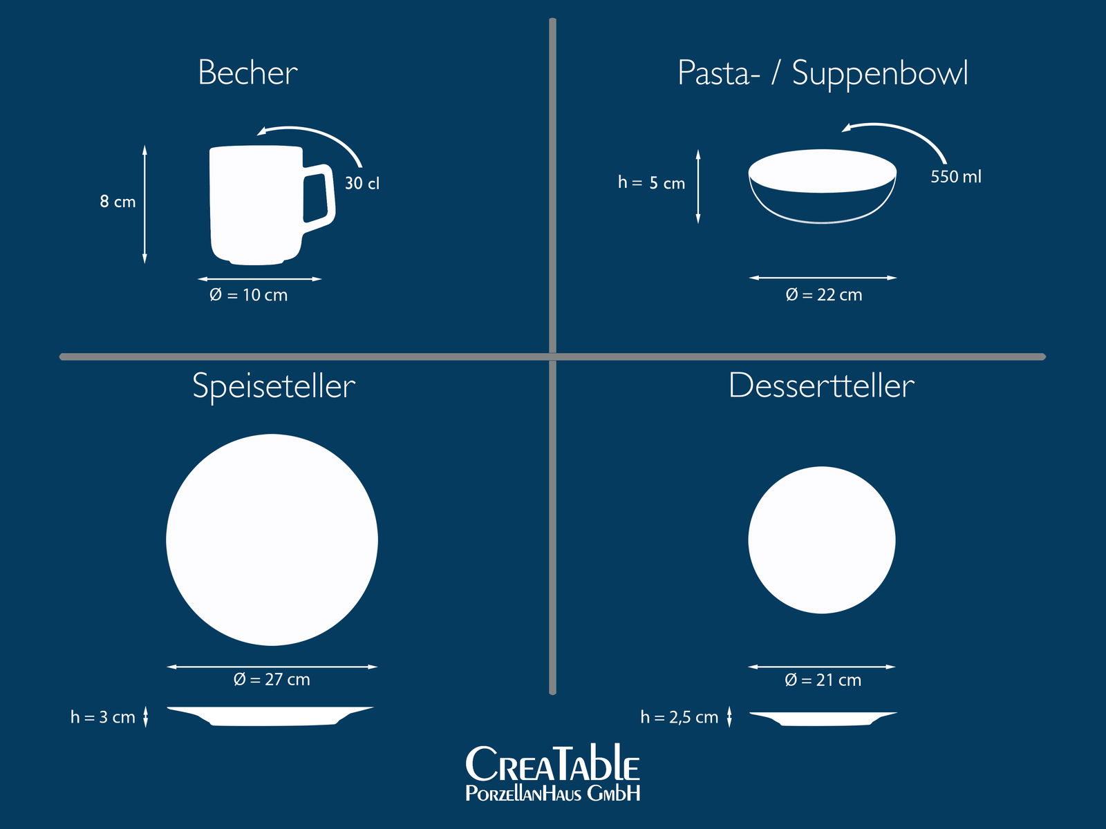 Grafik eines 24-teiligen Kombiservice-Sets mit Becher, Pasta-/Suppenbowl, Speiseteller und Dessertteller, von oben betrachtet.