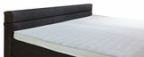 Boxspringbett mit dunkelgrauem Kopfteil und weißer Matratze, seitliche Perspektive