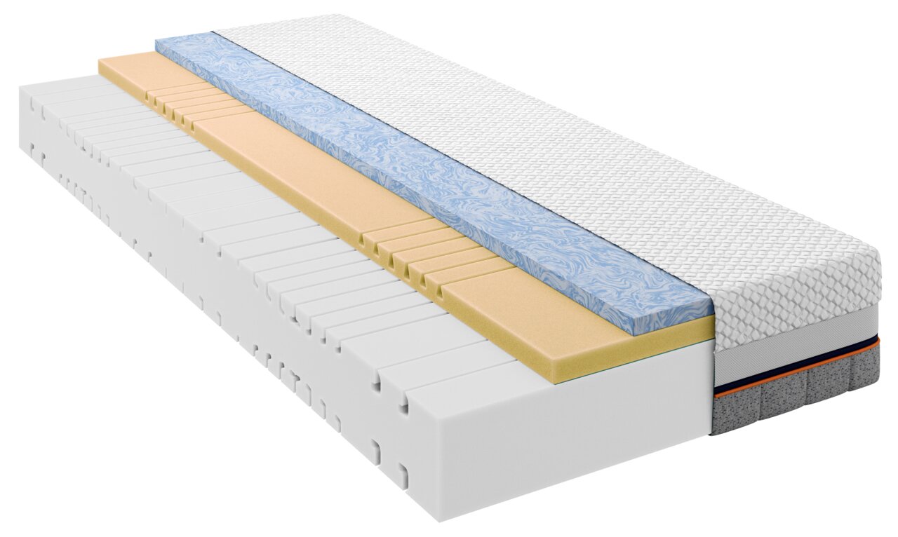 Querschnitt einer Kaltschaummatratze mit mehreren Schichten aus verschiedenen Materialien, seitliche Perspektive