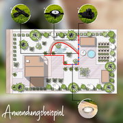 Gartenplan mit Bewässerungssystem, Perspektive von oben