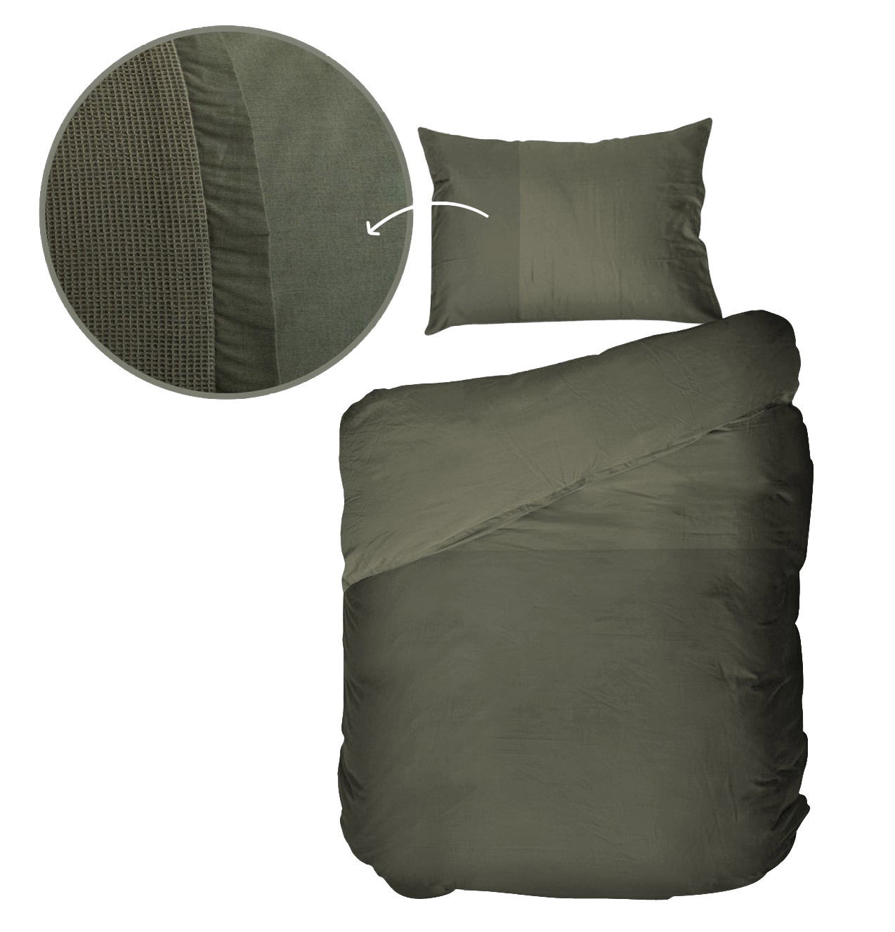 Bettwäsche-Set in Olivgrün, bestehend aus einem Kissenbezug und einem Bettdeckenbezug, mit Nahaufnahme des Stoffmusters. Draufsicht.
