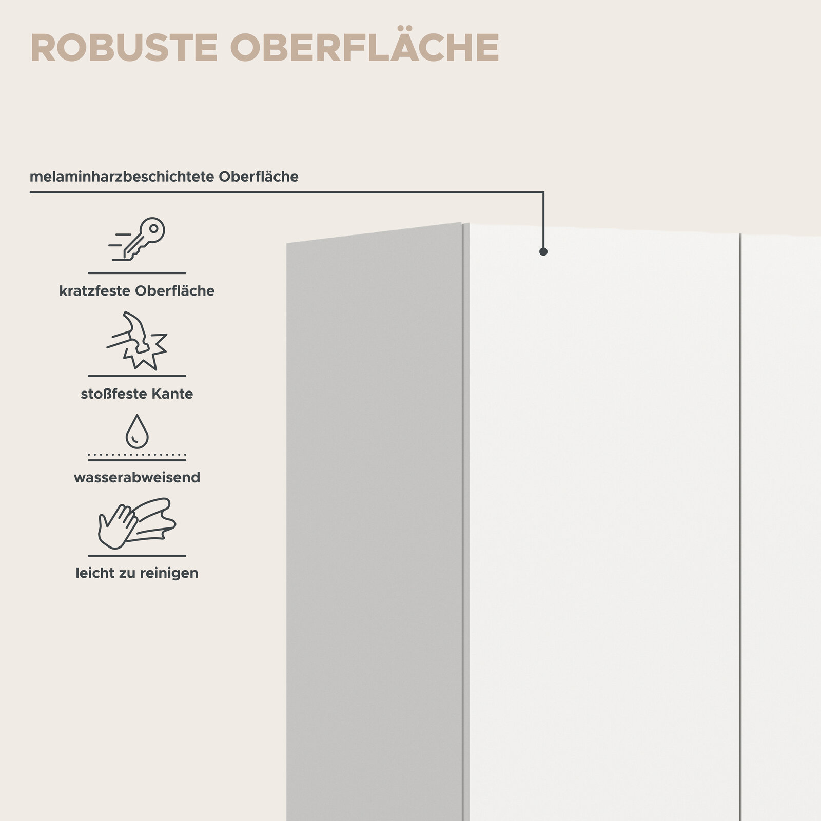 Weiße, melaminharzbeschichtete Möbelplatte mit robuster Oberfläche; Infografik zeigt kratzfest, stoßfeste Kante, wasserabweisend und leicht zu reinigen, dargestellt in schräger Vorderansicht.