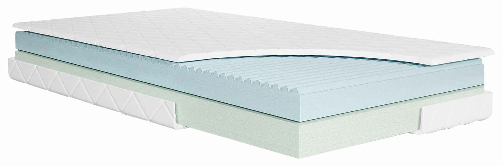Querschnitt einer Jugendmatratze Duosoft mit mehreren Schichten aus Schaumstoff, seitliche Perspektive