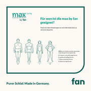Illustration von verschiedenen Körpertypen, die die Eignung der max by fan Matratze für alle Körperformen zeigt. Perspektive: Frontalansicht.