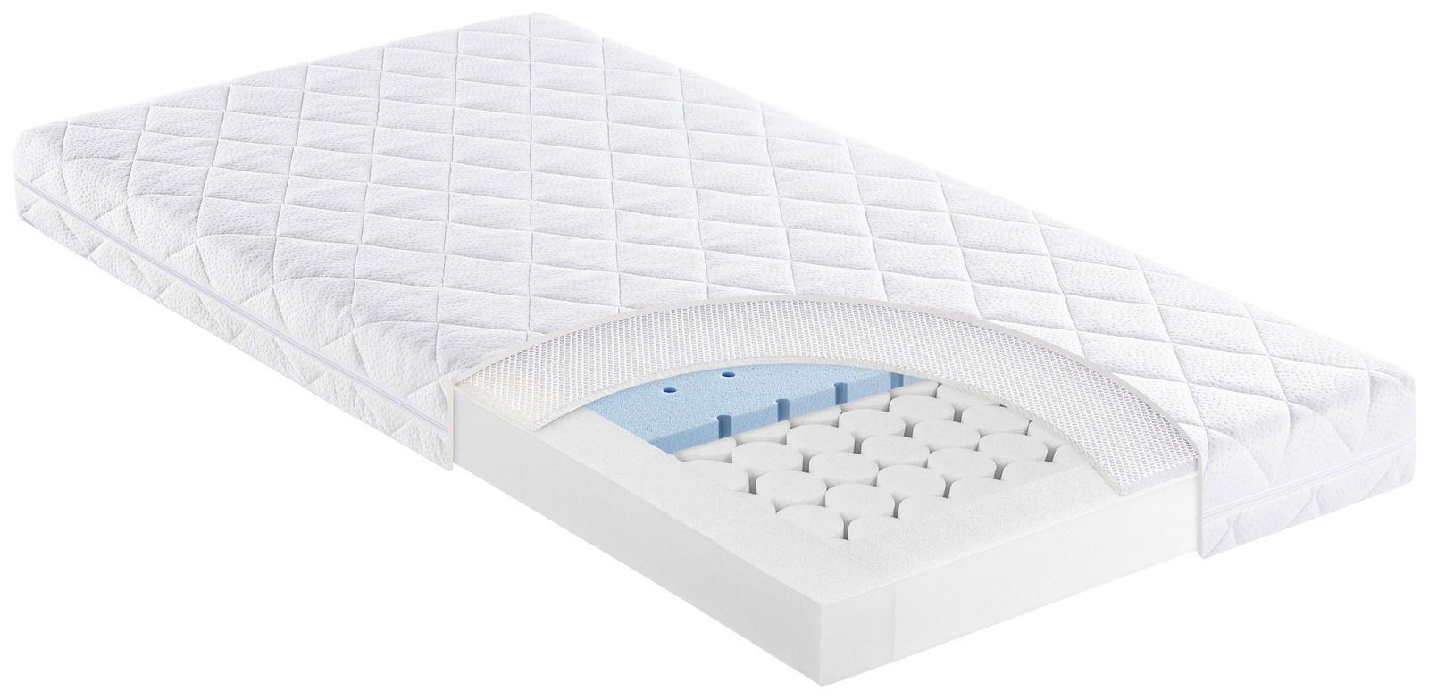 Matratze Softbox 70 x 140 mit aufgeschnittener Ansicht, die den inneren Schaumstoffkern und die Polsterung zeigt, perspektivisch von der Seite dargestellt.