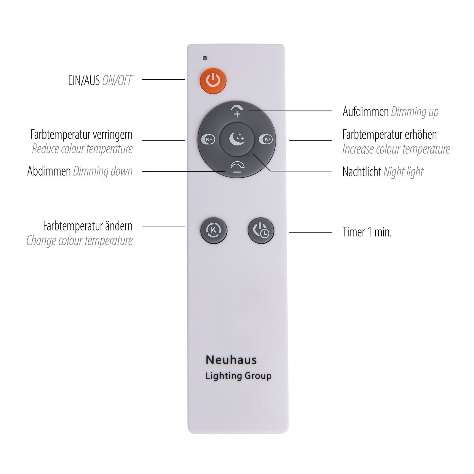 Fernbedienung für Deckenleuchte mit Funktionen zur Steuerung der Farbtemperatur, Dimmung und Nachtlicht, Vorderansicht