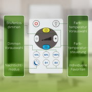 Weiße Fernbedienung zur Lichtsteuerung mit Tasten für stufenloses Dimmen, Farbtemperatur-Vorauswahl, Nachtlichtmodus und Favoriten, frontal aus der Vorderansicht vor unscharfem Hintergrund