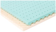 Close-up van een tweelaags jeugdmatras met een groene, geperforeerde laag en een witte, golvende laag.
