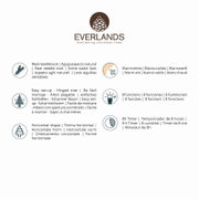 Vooraanzicht van een Everlands-productinfographic met natuurlijke naaldlook, 550 warmwitte leds, 8 lichtfuncties, 8-uurs timer, eenvoudig scharniersysteem en horizontale boomvorm.