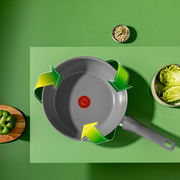 Wokpfanne 28cm Renewal aus der Vogelperspektive auf grünem Hintergrund mit Pfeilen, die die Antihaftbeschichtung hervorheben.