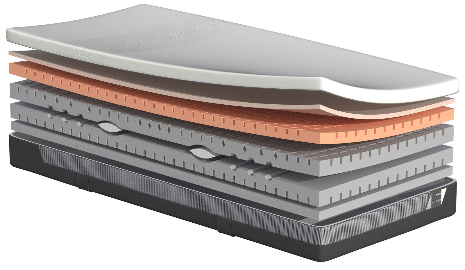 Querschnitt einer Kaltschaummatratze H2 mit mehreren Schichten aus verschiedenen Materialien, perspektivisch von der Seite gezeigt.