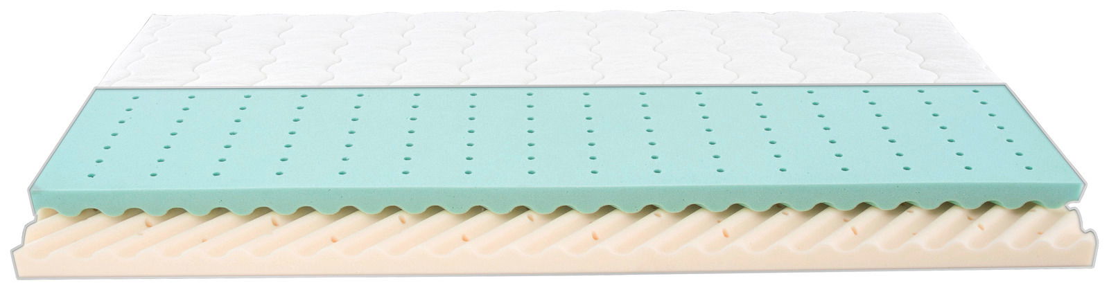Querschnitt einer Jugendmatratze 120x200 mit mehreren Schichten aus Schaumstoff, seitliche Perspektive